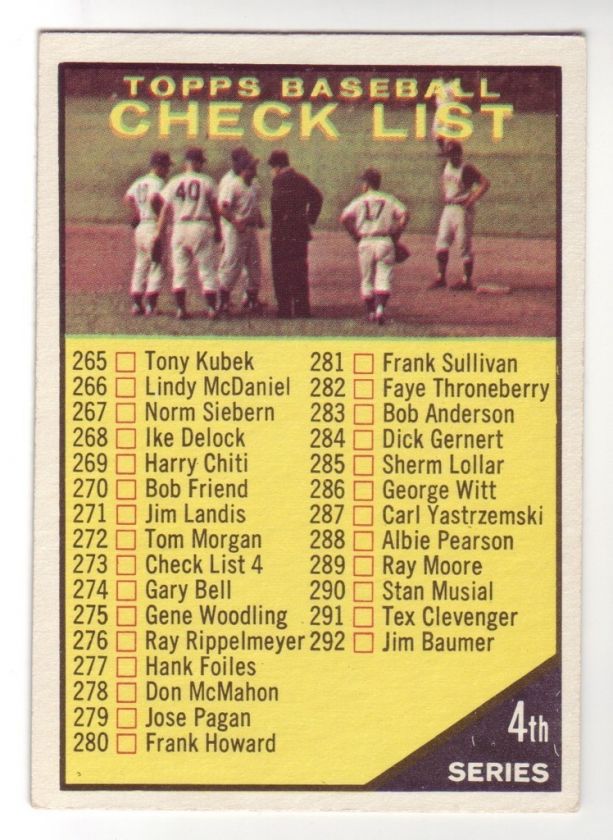 1961 Topps #273 Checklist 265 352 ex  