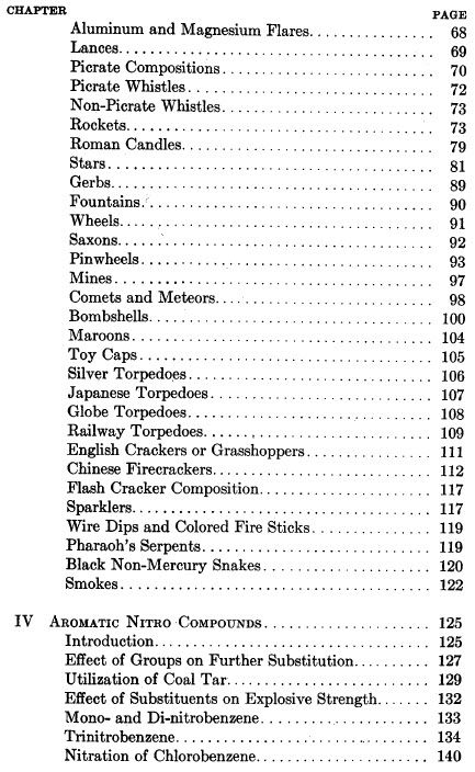 CHEMISTRY OF POWDER & EXPLOSIVES Pyrotechnics Book CD  