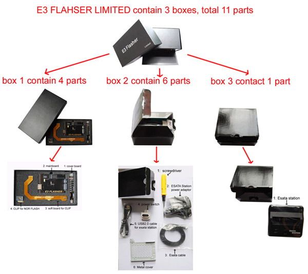 E3 Flasher Limited Downgrade PS3 3.73 To 3.55 with ESATA Station 