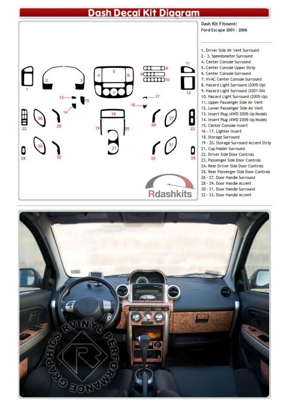 Wood Grain Decal Dash Kit Trim Escape 01 06  