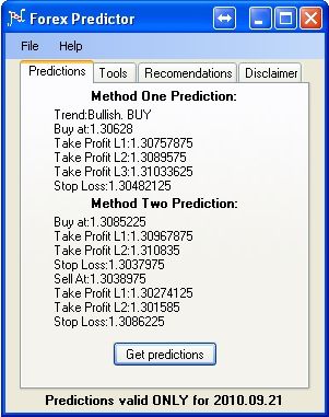 FX Predictor Software Forex Trading System & Bonus MT4  