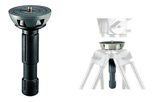   for levelling video heads on Video tripods provided with 75mm bowl