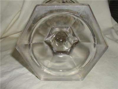 Sandwich Glass? Whale Oil Lamp Victorian Era Paneled  