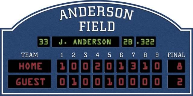 Baseball Scoreboard Peel & Stick Mural~Personalize It  