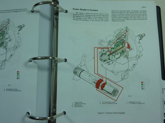 Case 584D, 585D, 586D Forklift Service Manual  