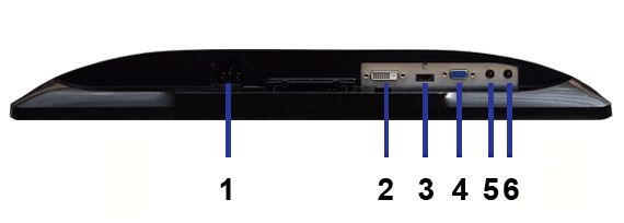 bottom view label description 1 ac power cord connector 2 dvi 