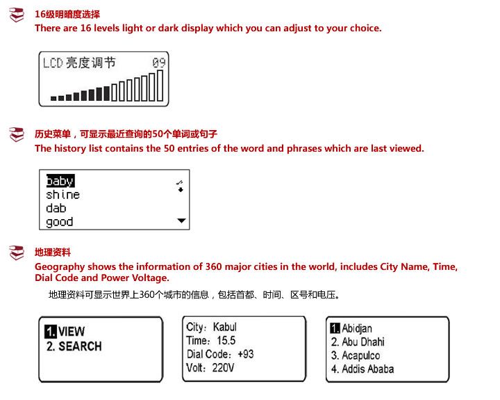 12 Language Voice Translator Electronic Dictionary 5012  