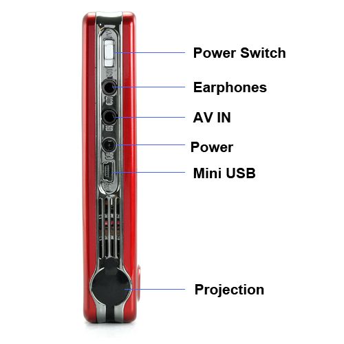   good that people often call it an MP6 Player ( + MP4 + MP5 = MP6