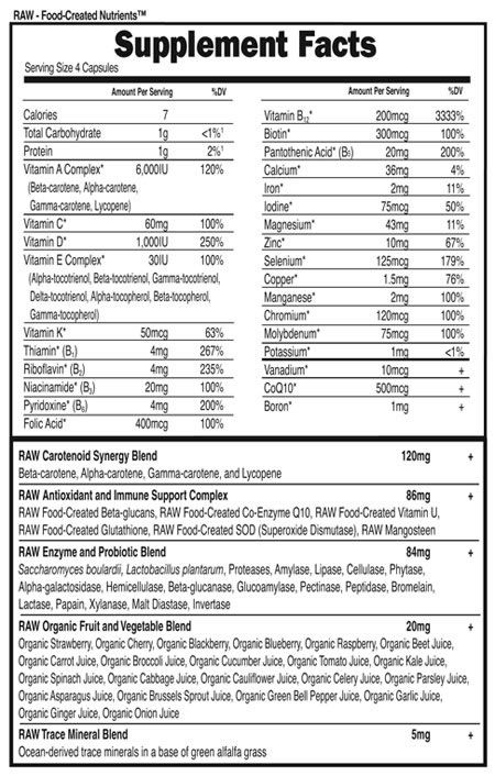   be taken with or without food not intended for children ingredients