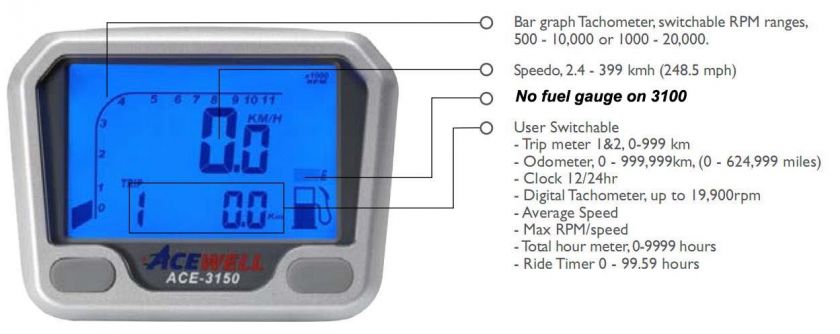 All the features of the 37xx series without the pilot lamp surround.